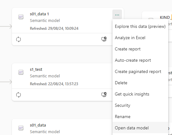 Open data model