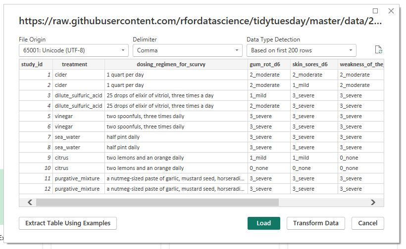 Select Transform data to open PowerQuery