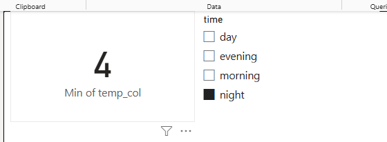 dashboard outline