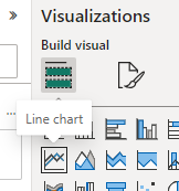 Select Line chart from the visualizations pane