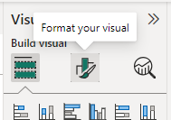 Format your visual