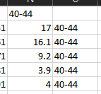 copy the age brackets to label