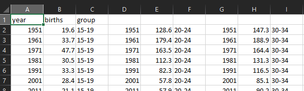 copy and paste blocks of data