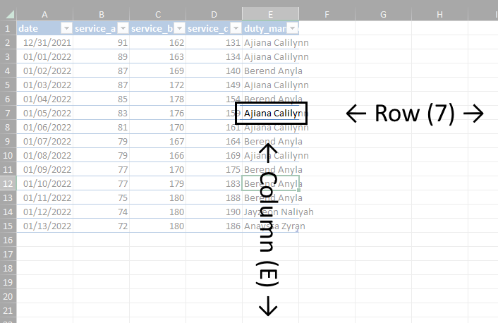 example references