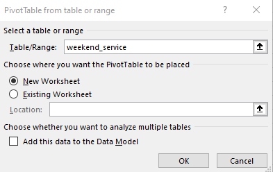 Insert pivot table