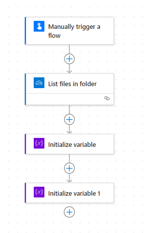 File counting flow