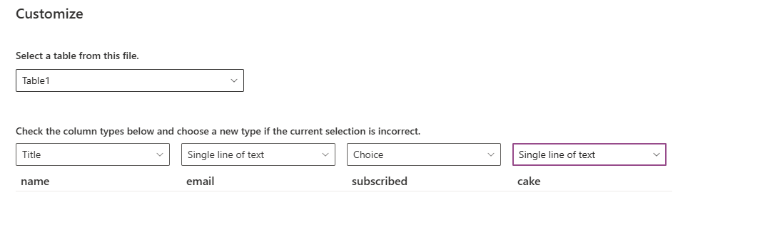 Uploading that Excel table