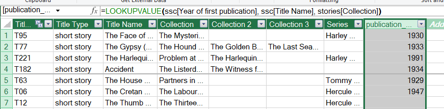 Publication year