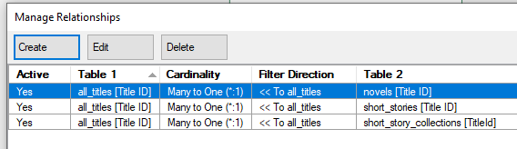 Manage relationships allows you to edit the filter direction