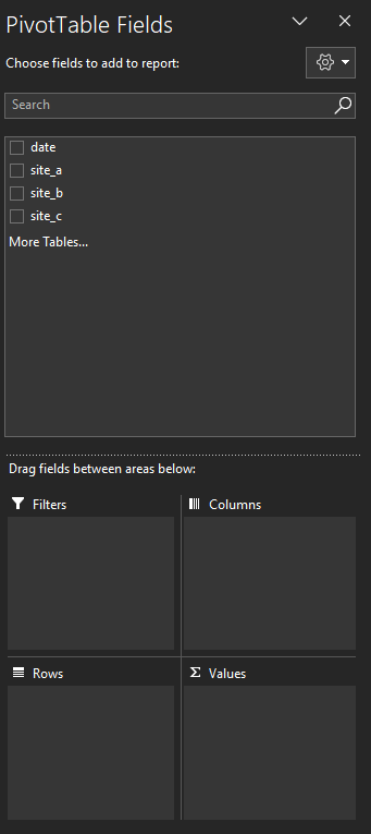 New pivot table