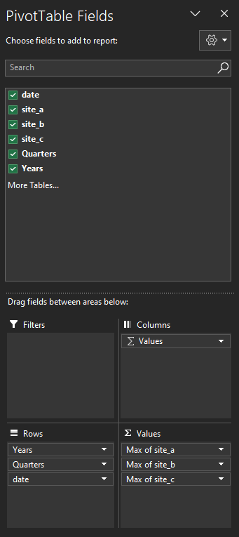 Pivot table fields